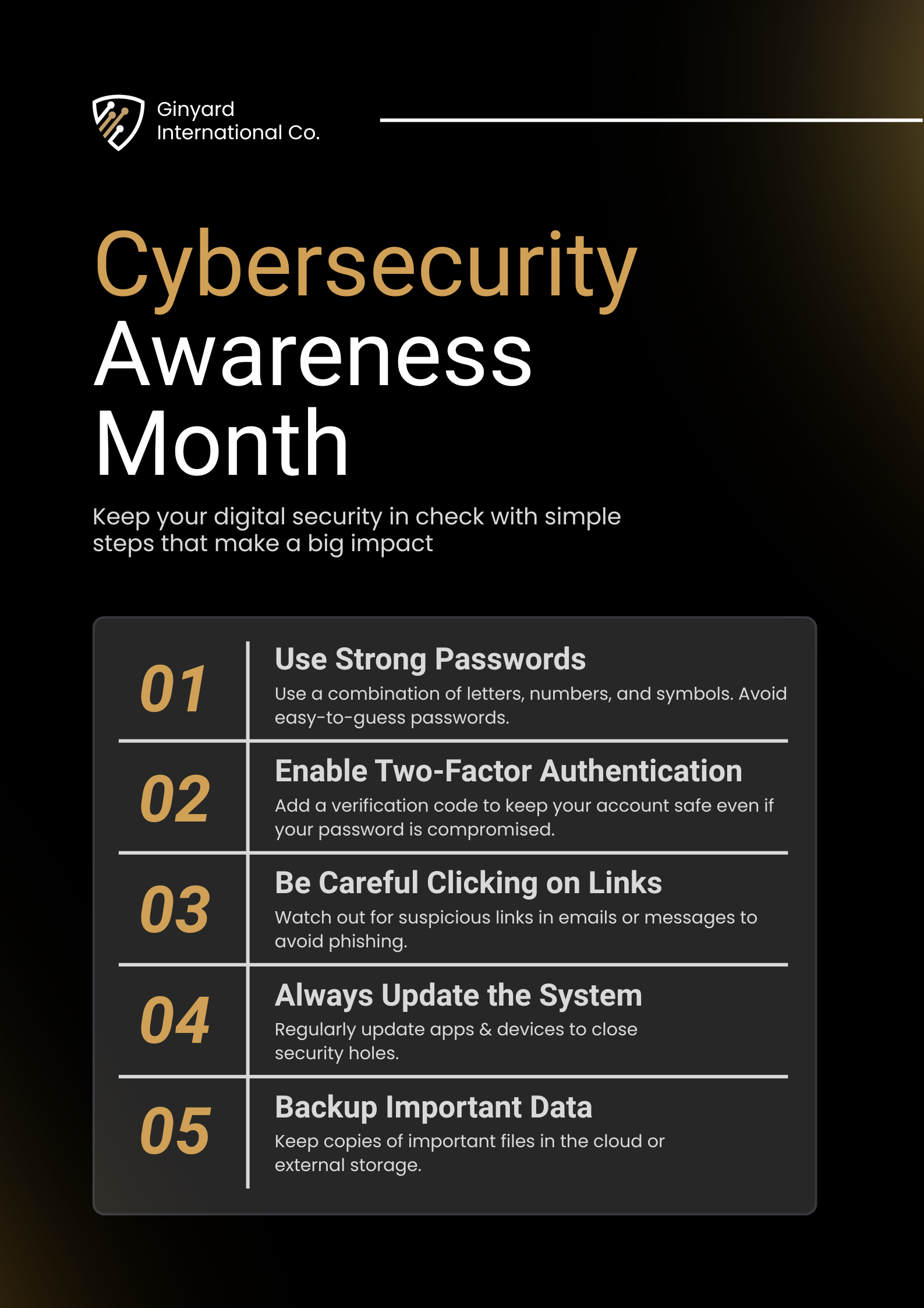 Kesadaran Keamanan Siber